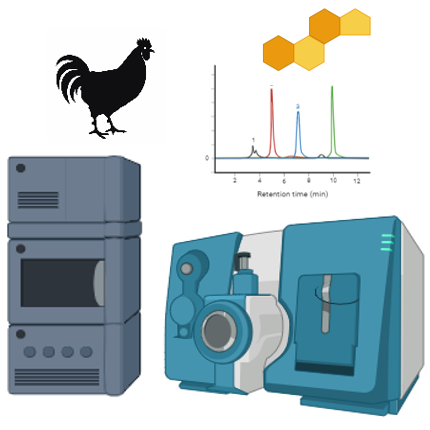 Method for profiling twelve steroids in avian samples using LC-MS/MS