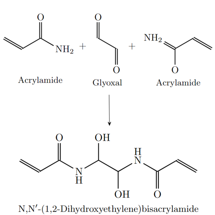 Simple low-cost Synthesis of crosslinker DHEBA (N,N′-(1,2-dihydroxyethylene)bis-acrylamide)