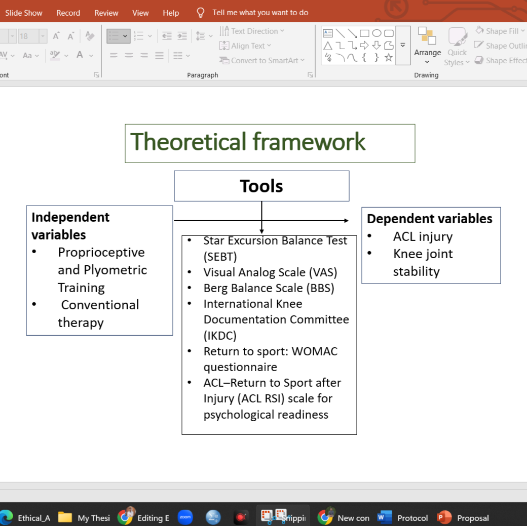 Effectiveness of Proprioceptive and Plyometric Training on Joint Stability in Athletes Following ACL Injury