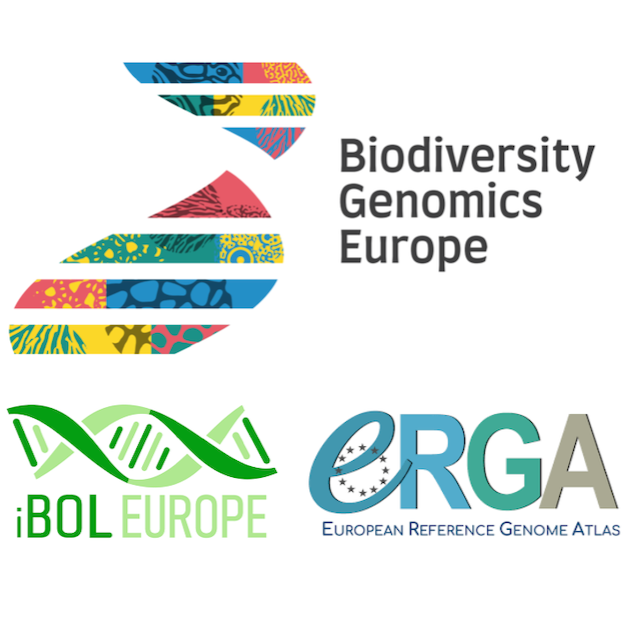 SOP BGE7.2a: PUBLICATION OF PROTOCOLS