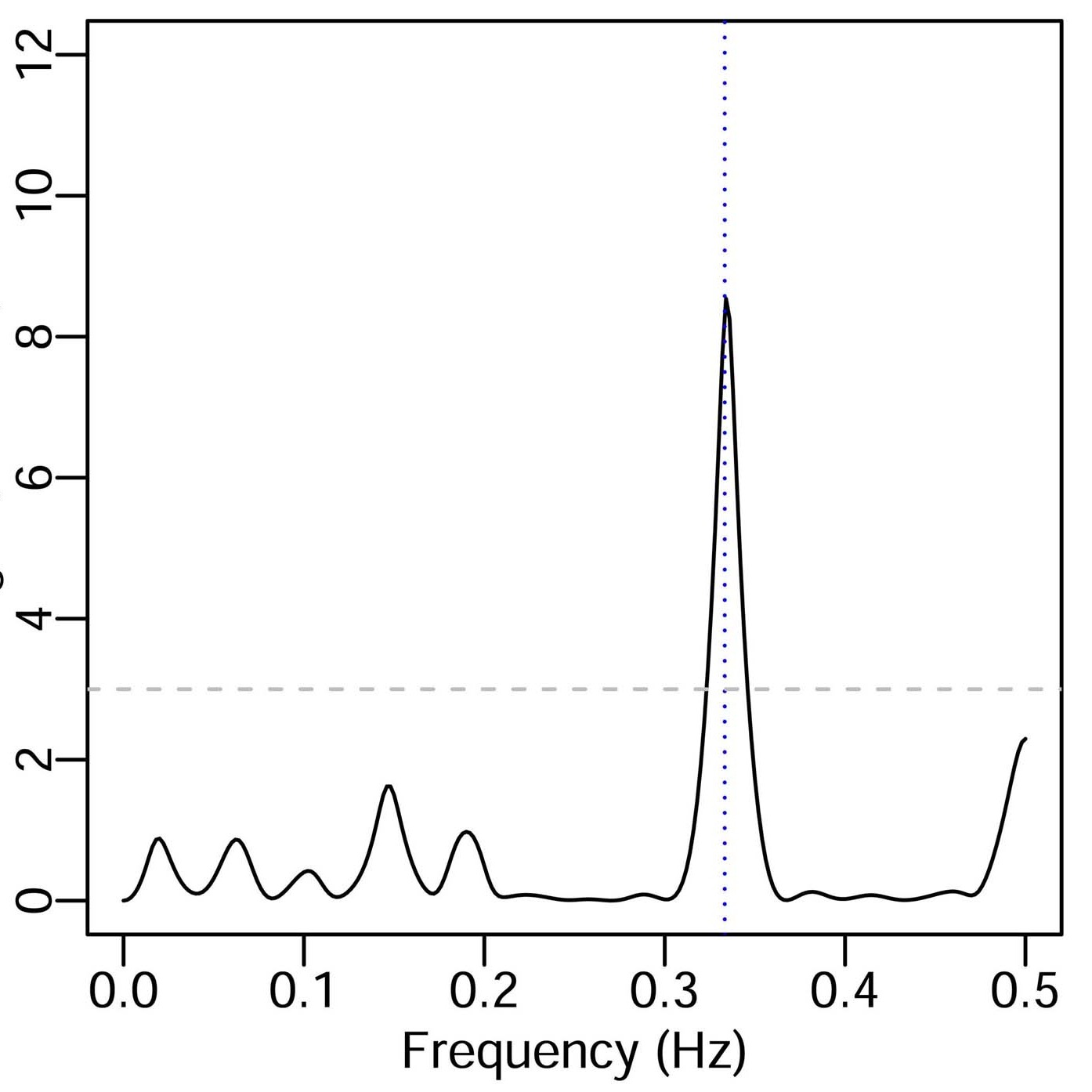 riceページ Whole-Genome Sequencing Identifies a Rice Grain Shape Mutant, gs9