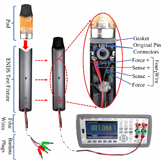 Coil Resistance Testing Apparatus for VUSE ALTO