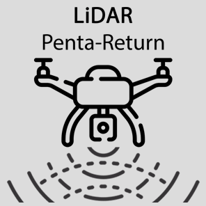 DroneScape: Collection of Penta-Return LiDAR for Ecosystem Plot Monitoring