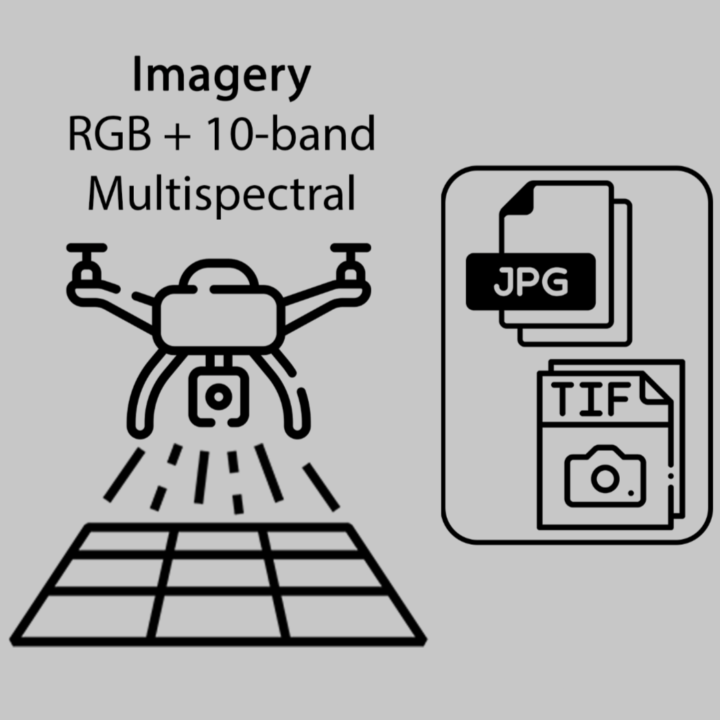 DroneScape: Collection of RGB and 10-Band Multispectral Imagery for Ecosystem Plot Monitoring